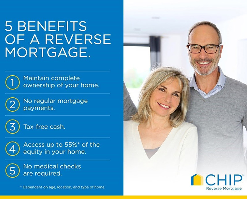 CHIP Reverse Mortgage Broker in Port Perry and Durham Region